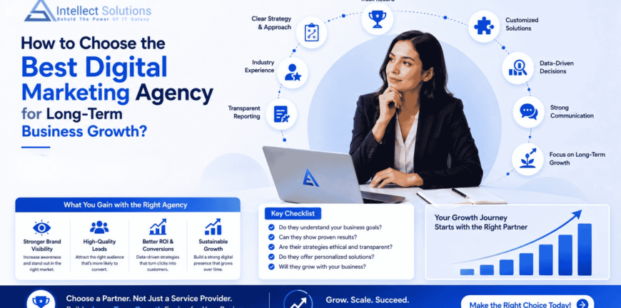 best digital marketing agency